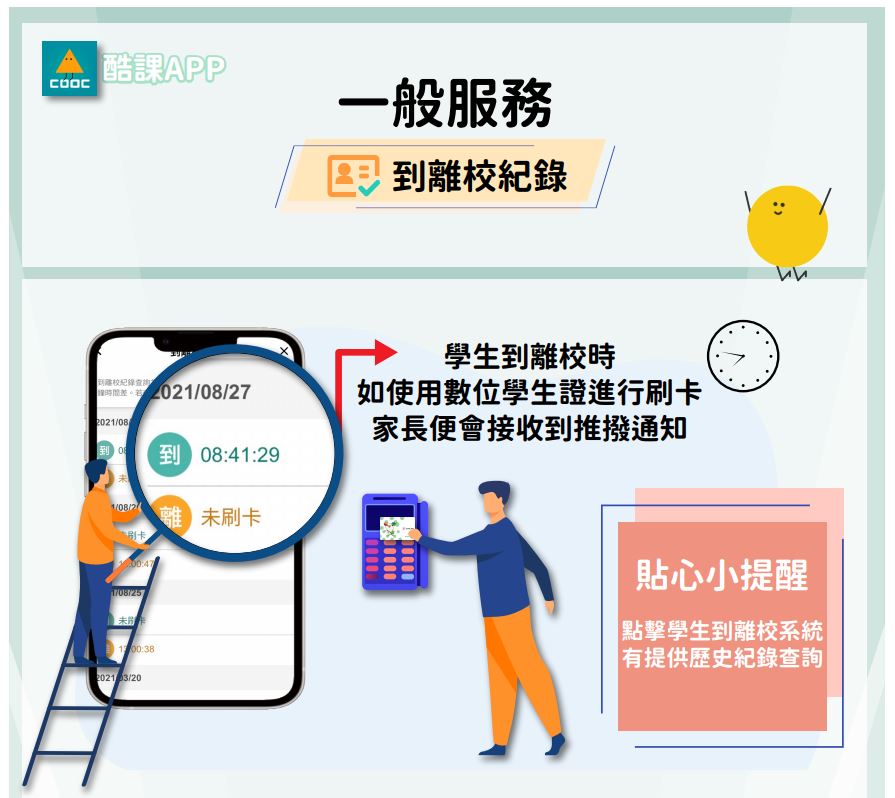 學生到離校時 如使用數位學生證進行刷卡 家長便會接收到推撥通知