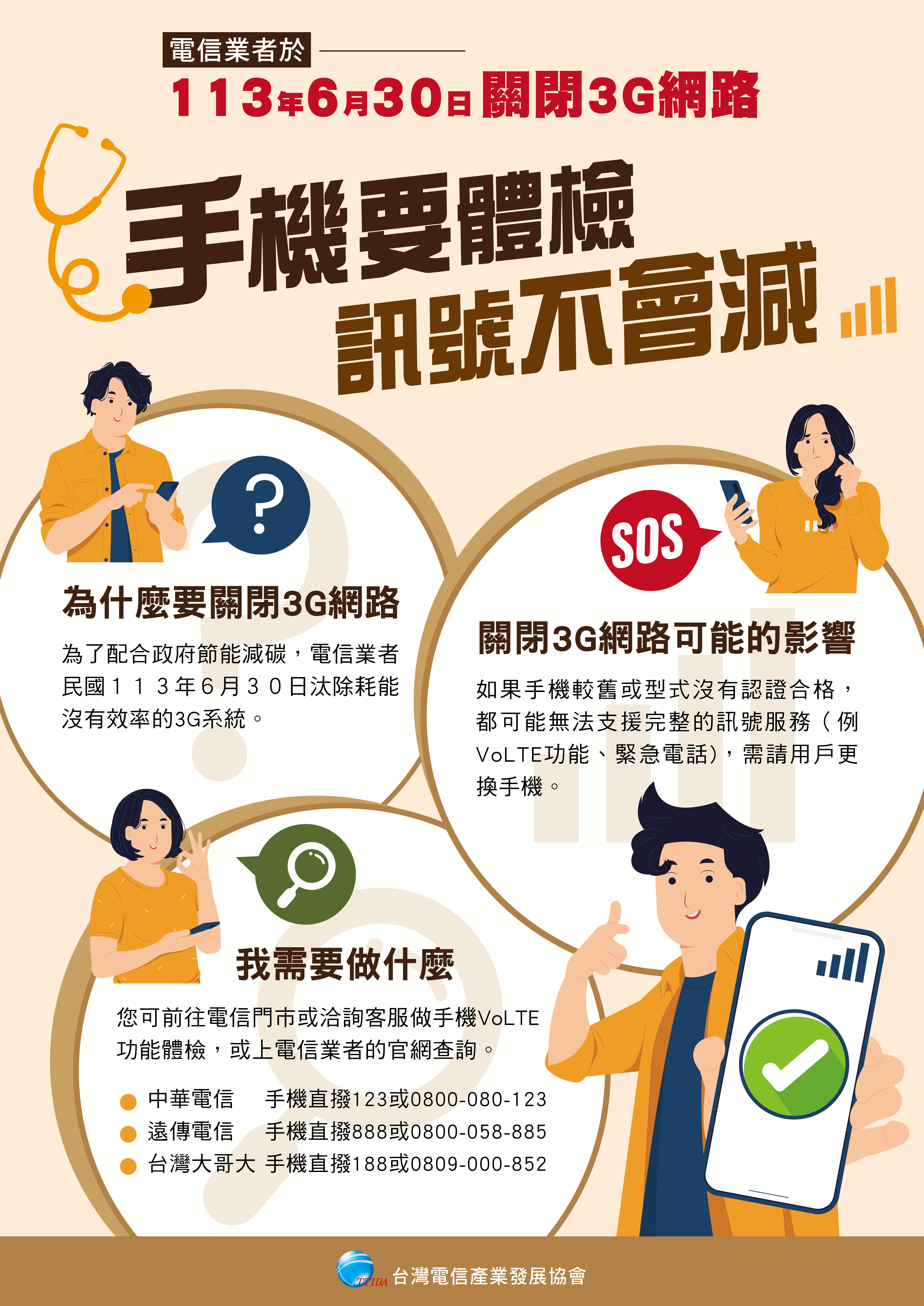 3G語音網路關閉宣導