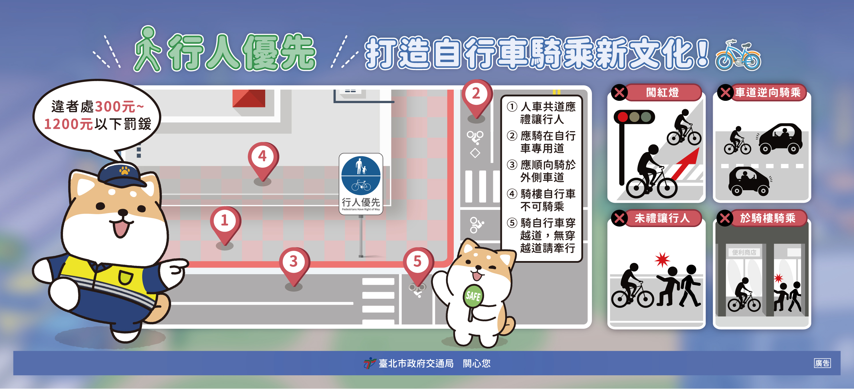 行人優先，打造自行車騎乘新文化-1