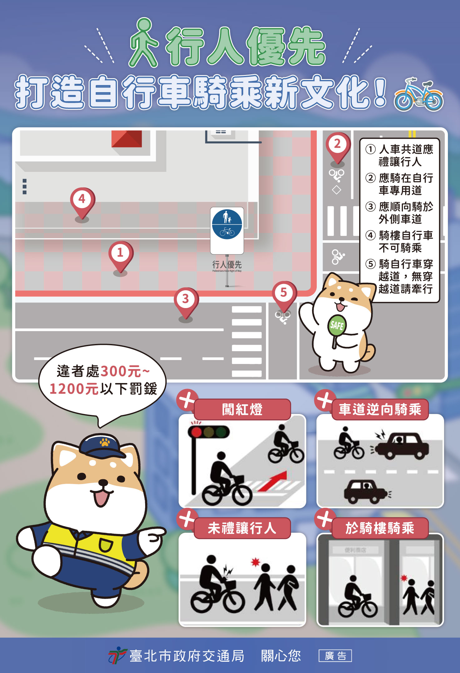 行人優先，打造自行車騎乘新文化-2