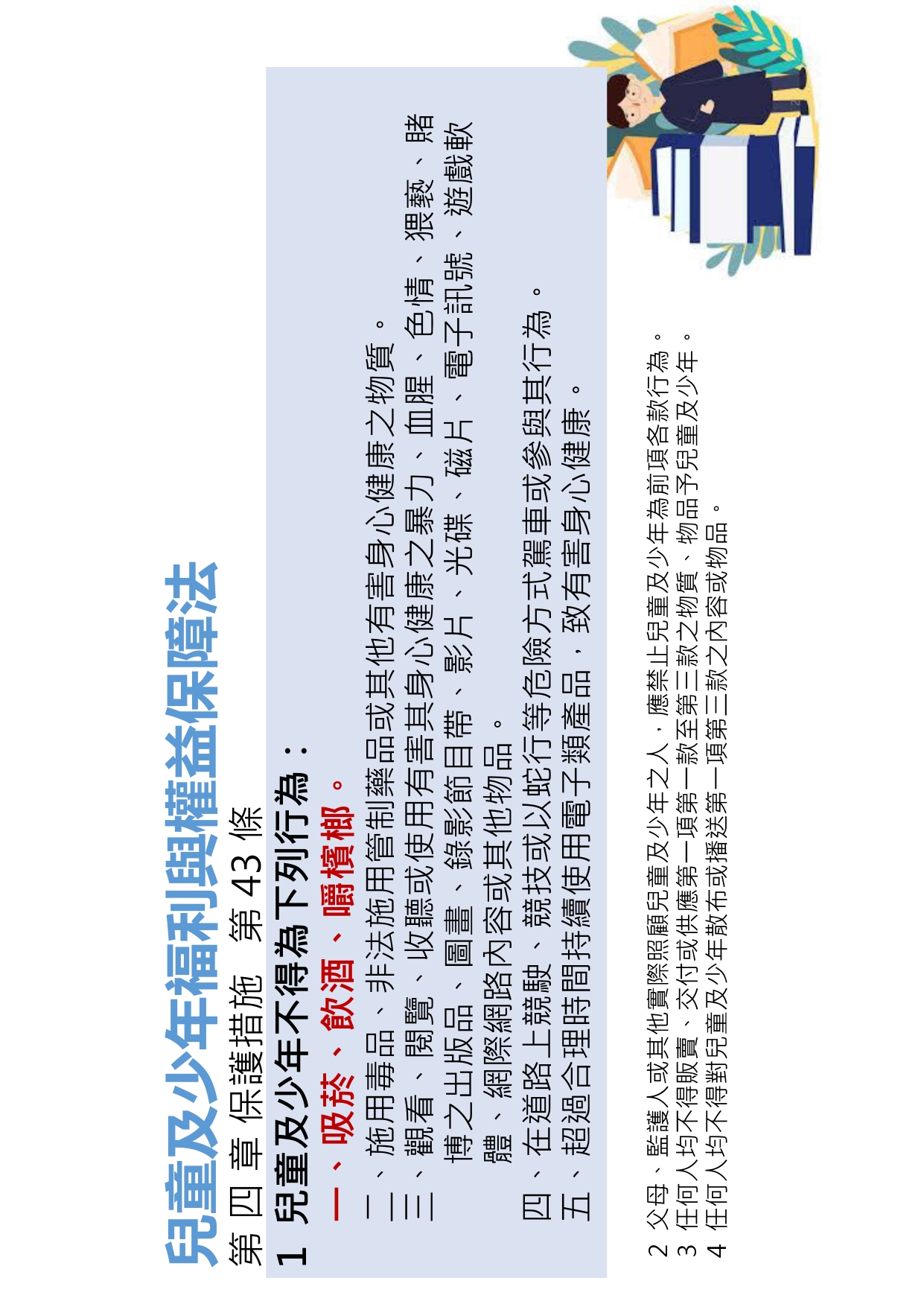 學生嚼檳榔處理流程-1