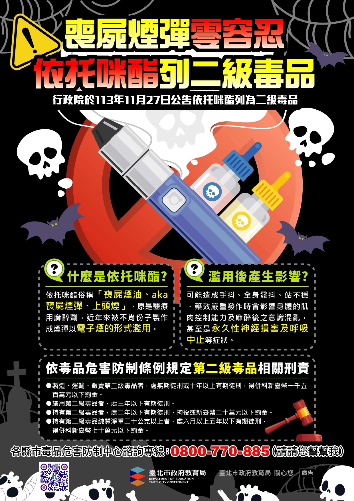 喪屍煙彈零容忍 依托咪酯列二級毒品