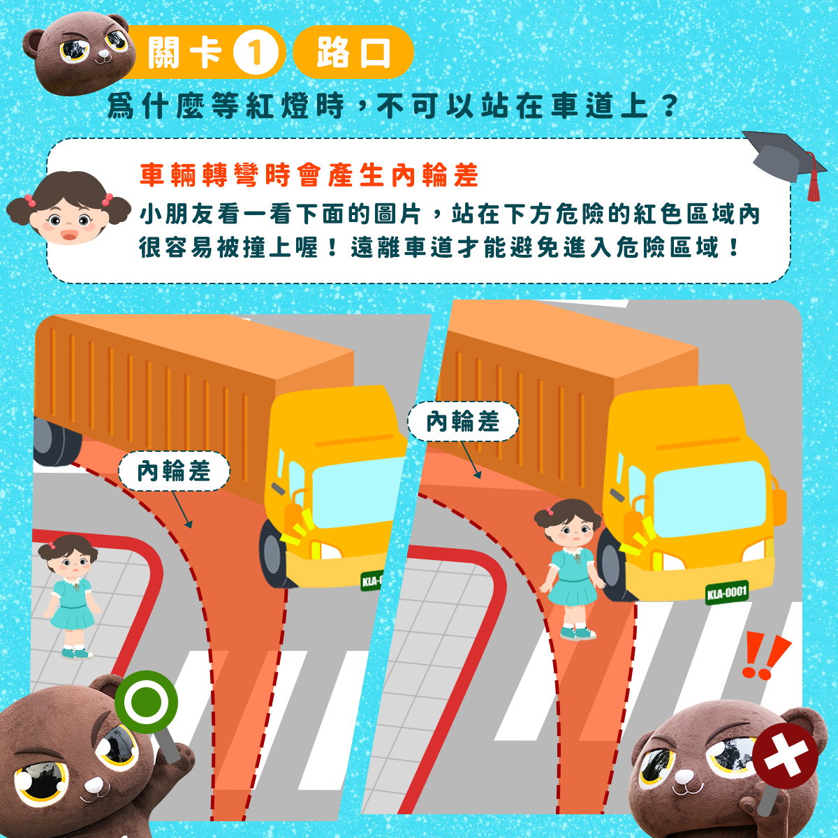 交通安全保衛戰